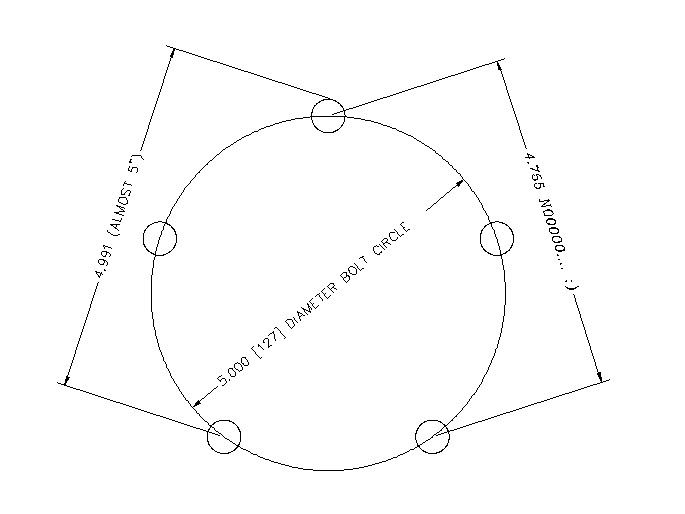 Metric Bolt Pattern Template Printable Printable Templates